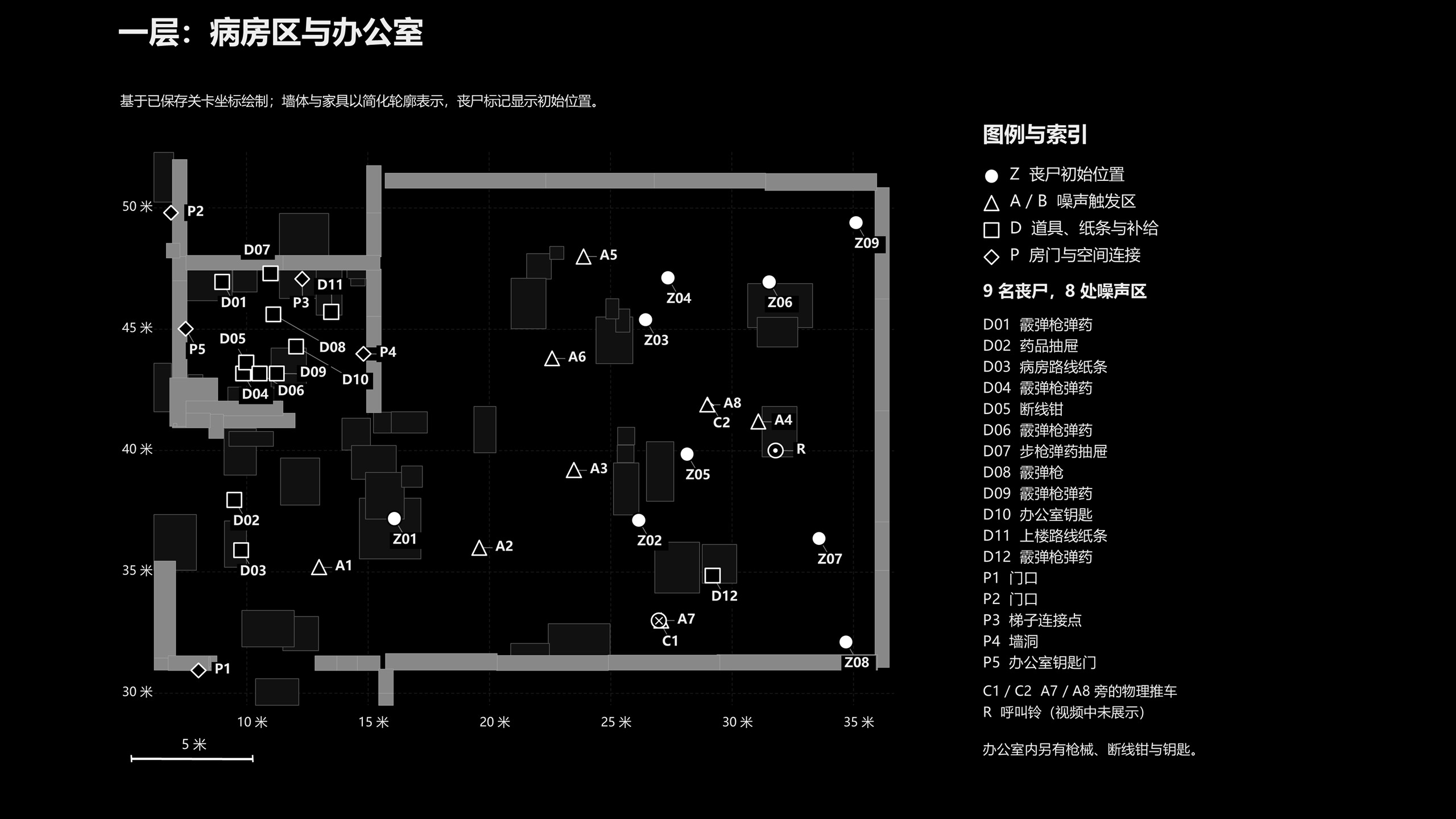 一层平面图